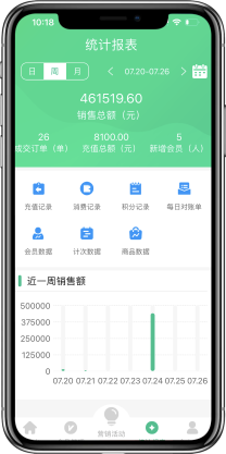 統(tǒng)計(jì)報(bào)表
